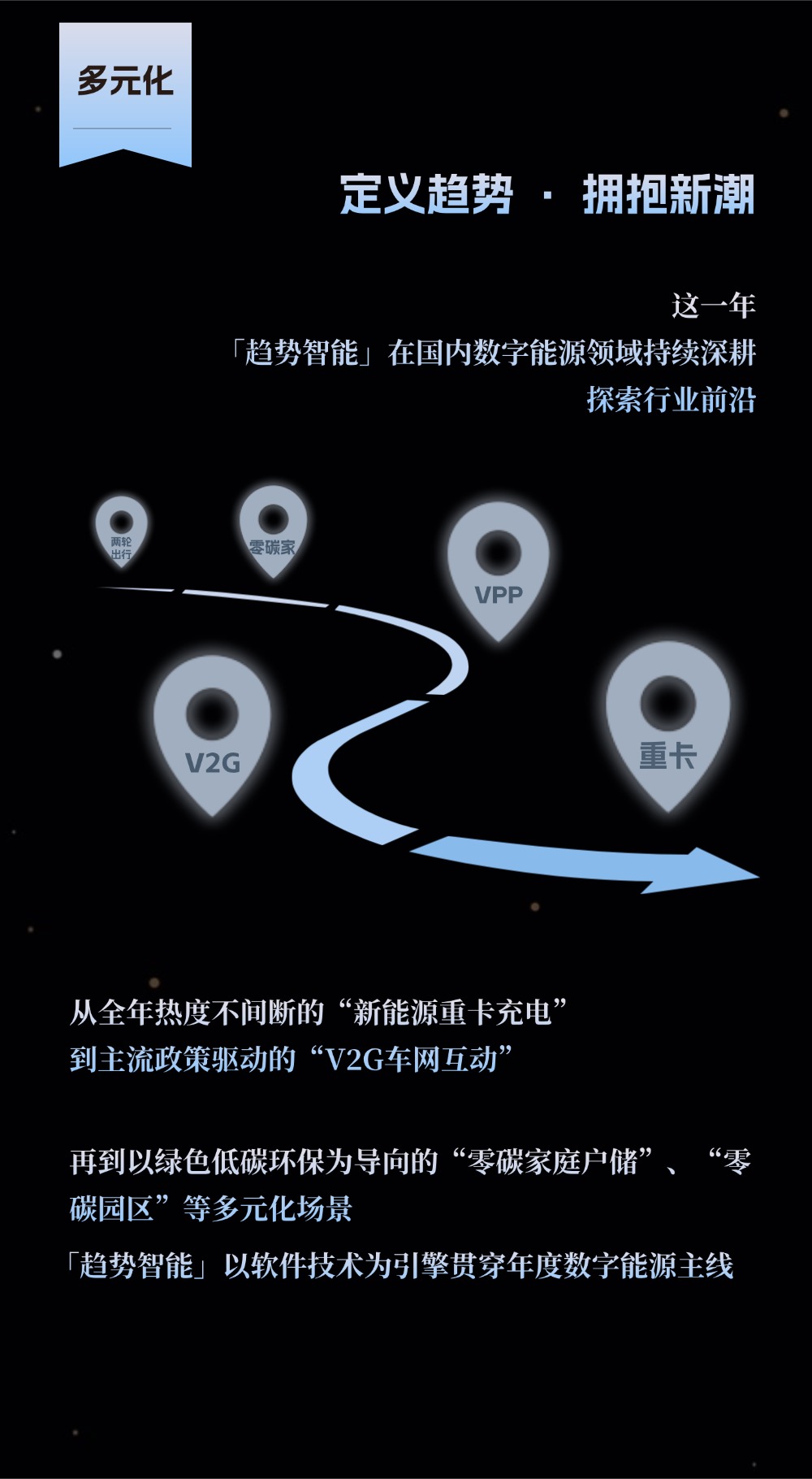 企业年度回顾企业大事记年终总结文章长图 (11).jpg