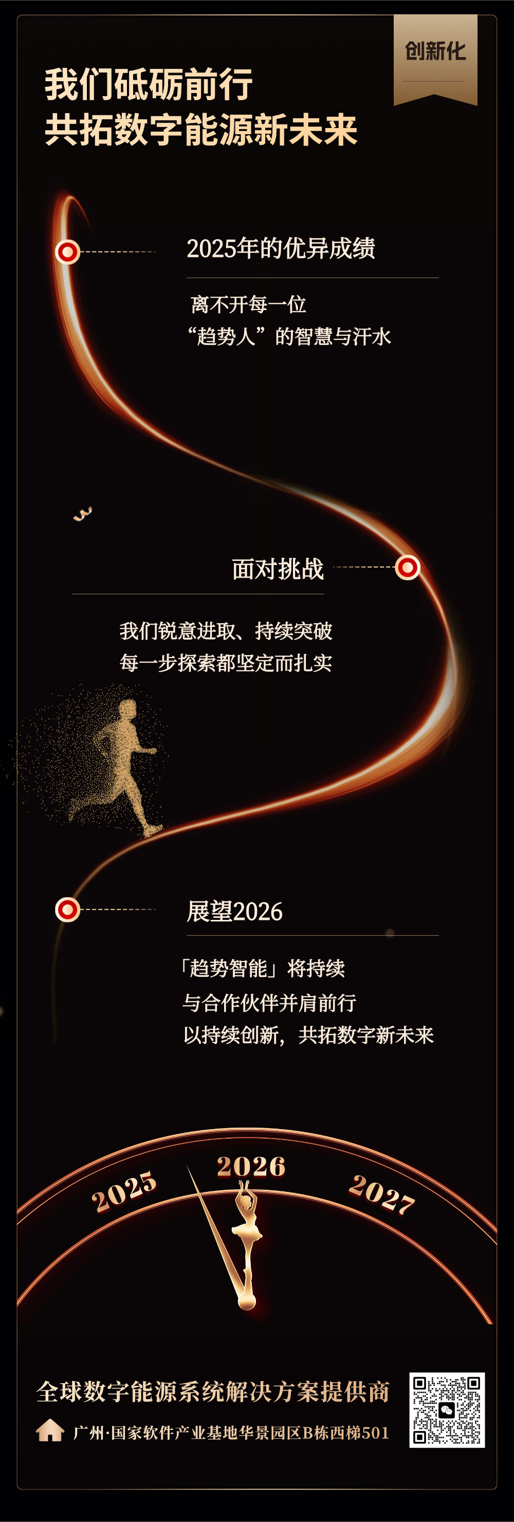 企业年度回顾企业大事记年终总结文章长图 (6).png